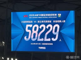 苏格兰足球博物馆推出全新VR体验助力世界杯热潮